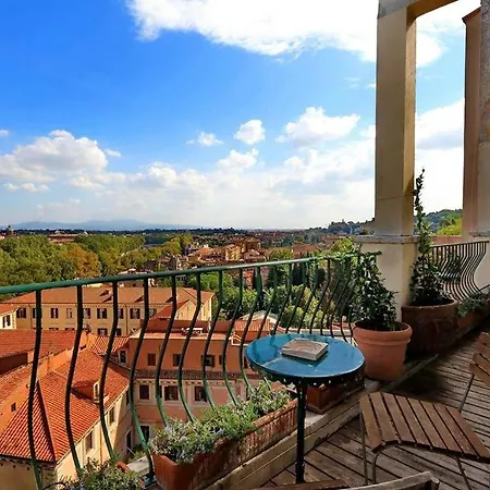 Апартаменты Sant'onofrio Terrace Рим